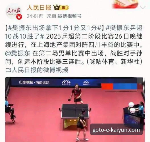 KAIYUN娱乐之旅 揭秘中国男乒世锦赛大胜背后:在KAIYUN平台见证的惊险瞬间与战术博弈